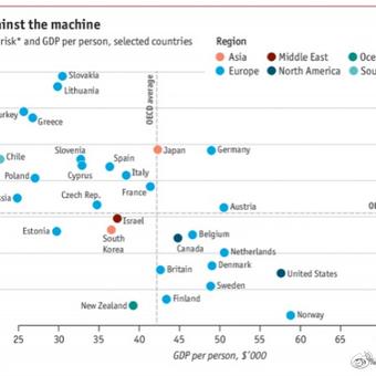 网路冷眼于2018-06-14 19:02发布的图片
