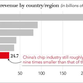 网路冷眼于2018-06-14 19:02发布的图片