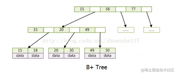 这里写图片描述