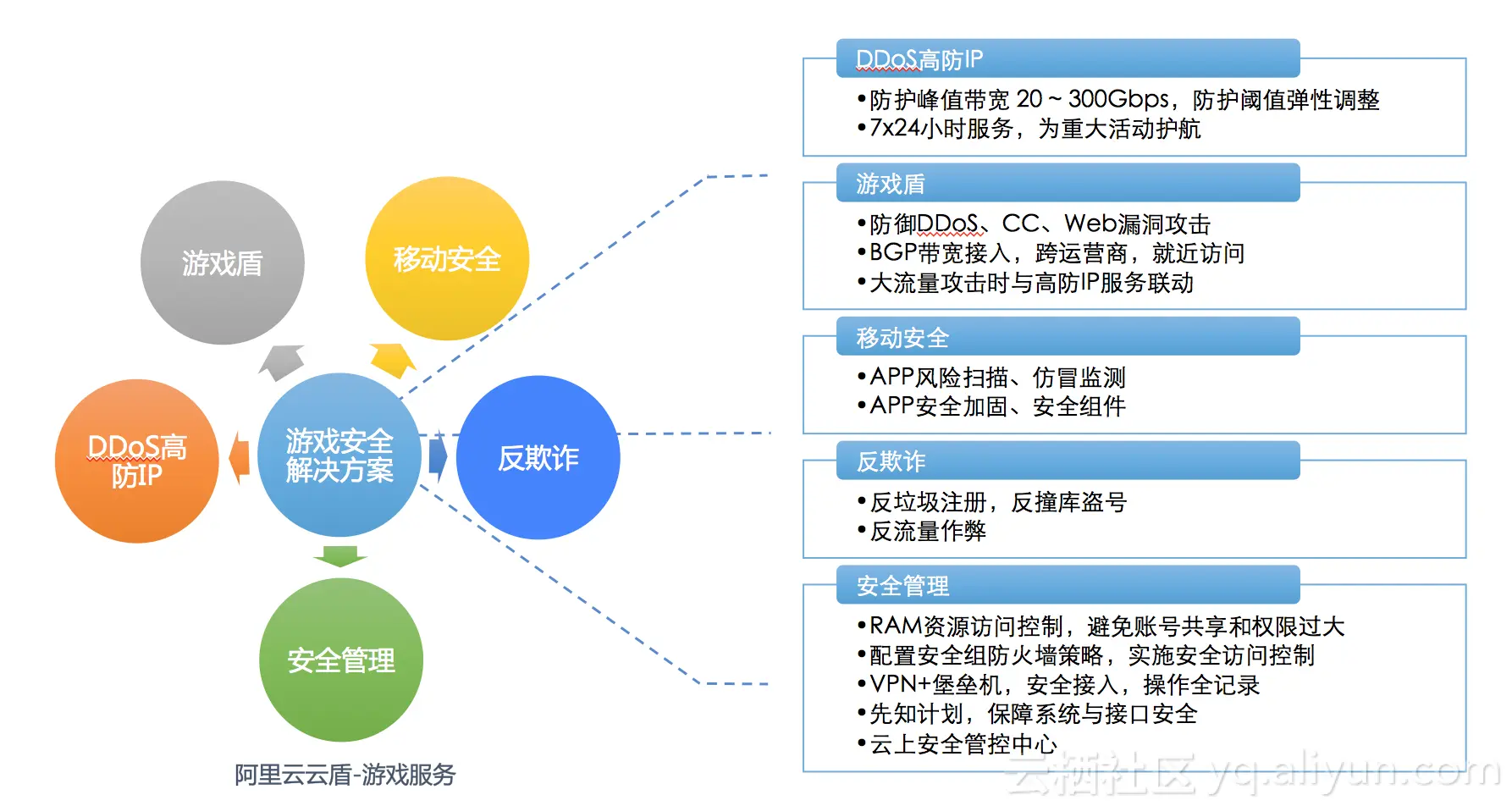 f135368ea9f29d8c6780aa1a8730285bb419b71a