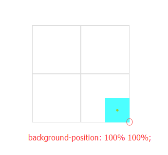 position100%100%result