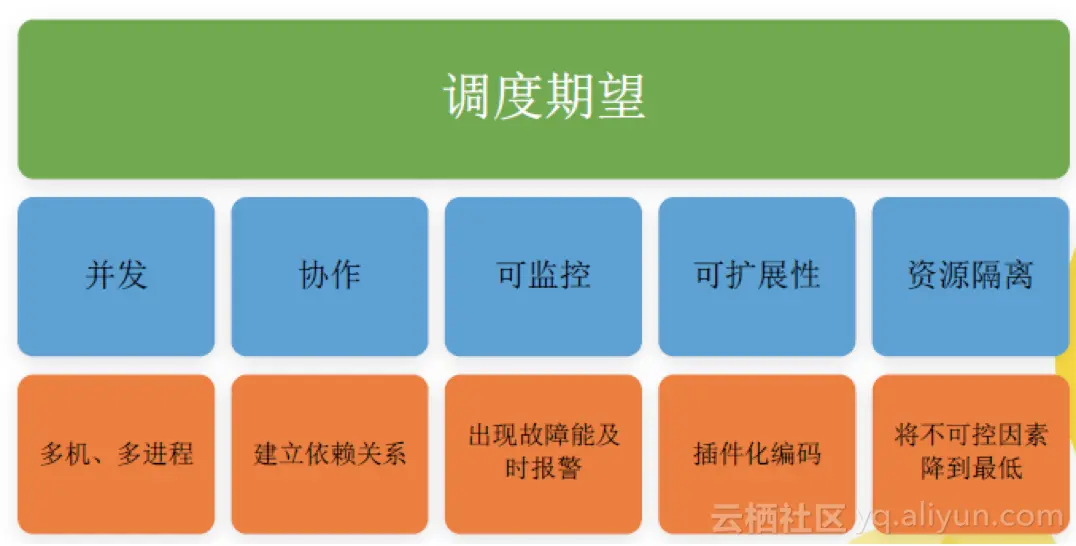 9c583b937f332a3adf963cc4539043af02599f74