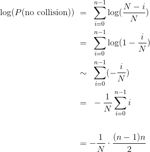 \begin{align*} \log(P(\text{no collision})) ~ &=~ \sum_{i=0}^{n-1} \log(\frac{N-i}{N}) \ &=~ \sum_{i=0}^{n-1} \log(1 - \frac{i}{N}) \ &\sim ~ \sum_{i=0}^{n-1} (- \frac{i}{N}) \ &=~ -\frac{1}{N} \sum_{i=0}^{n-1} i \ \ &= - \frac{1}{N} \cdot \frac{(n-1)n}{2} \end{align*}