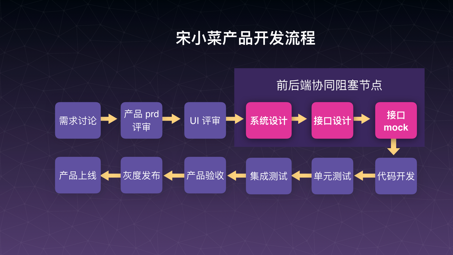 image.png | left | 747x420