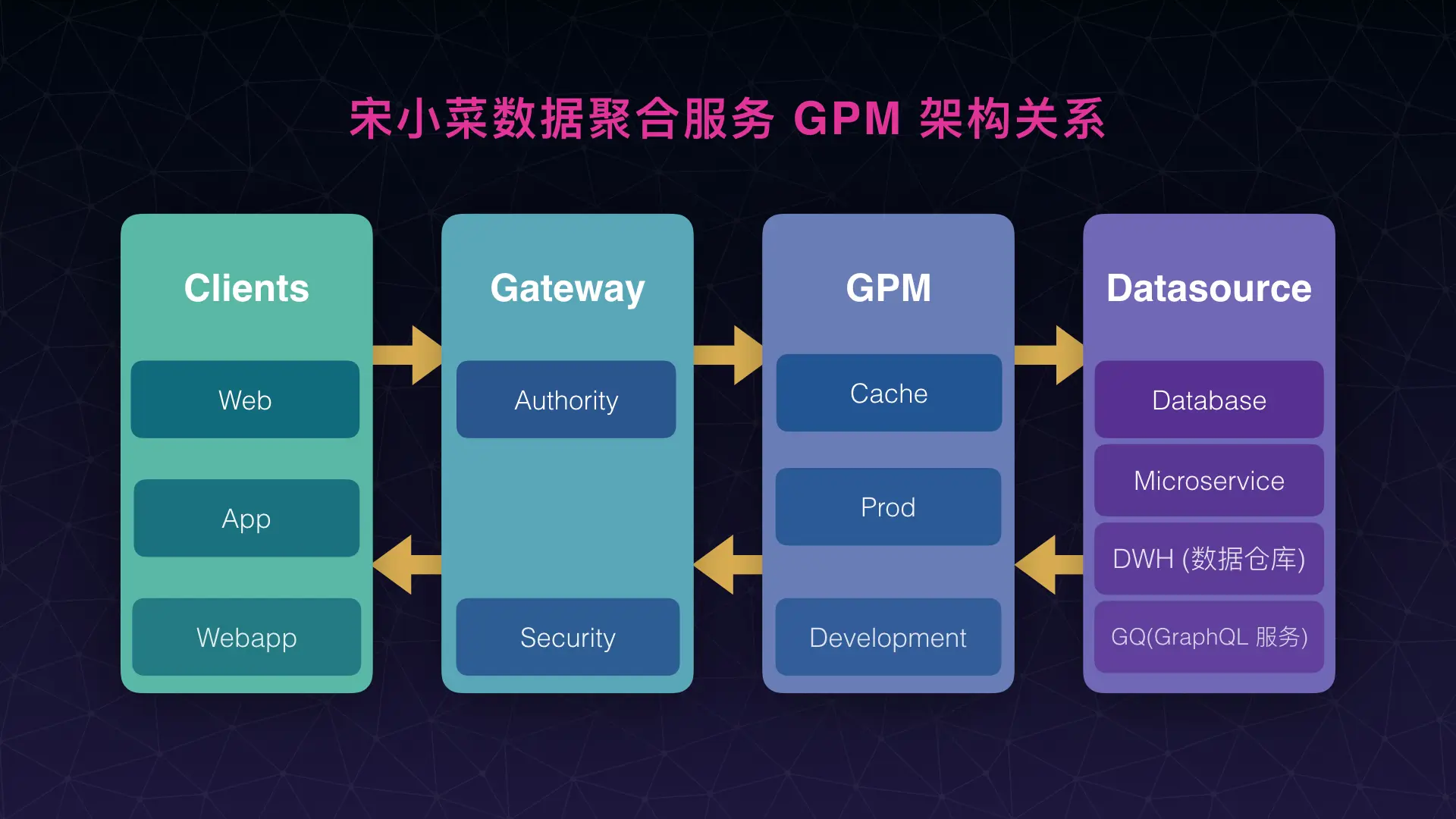 image.png | left | 747x420