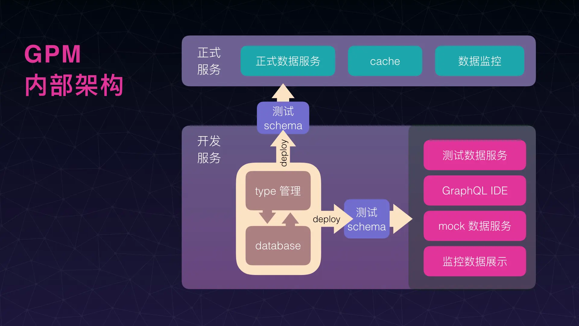 image.png | left | 747x420