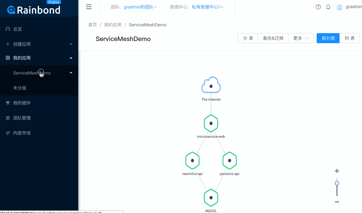 servicemesh02