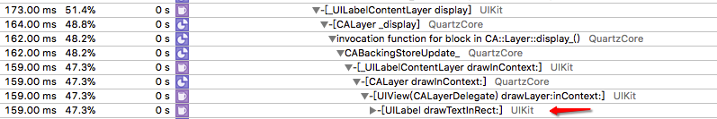找到可以控制方法