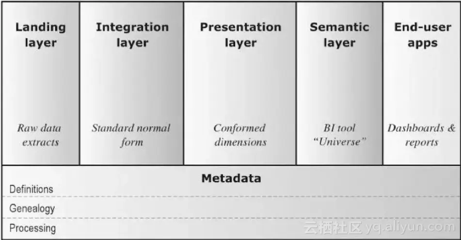 291c5d1eda444378e471b65109cb2eecc64a5240