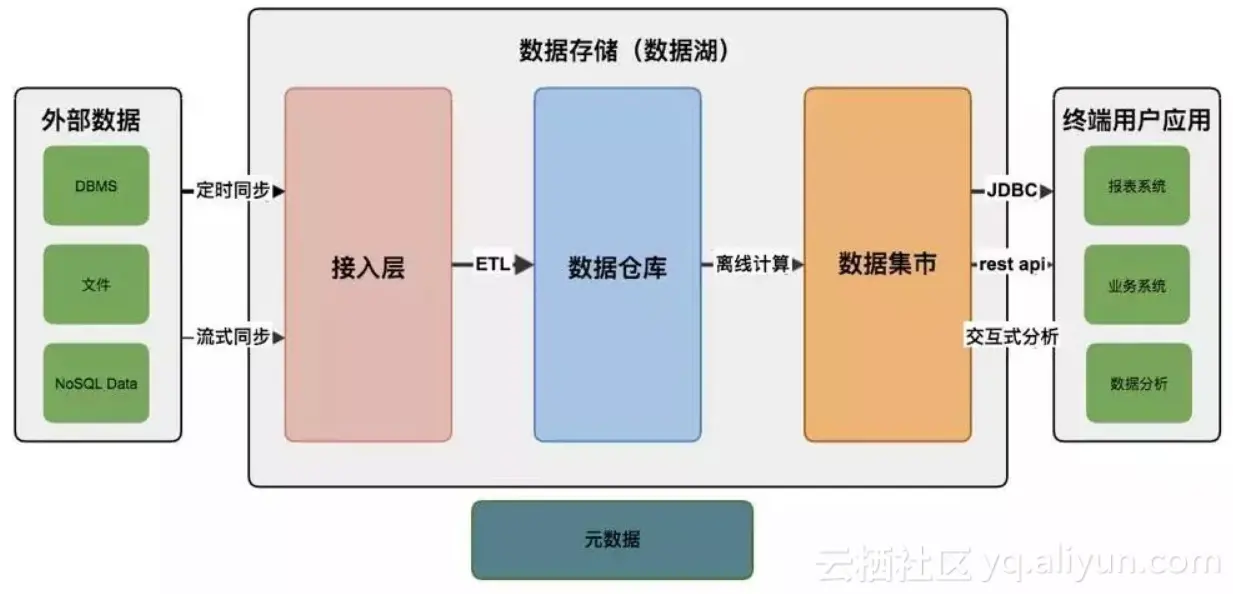 bc6e0a8e37714584a84a415340762399092e3177