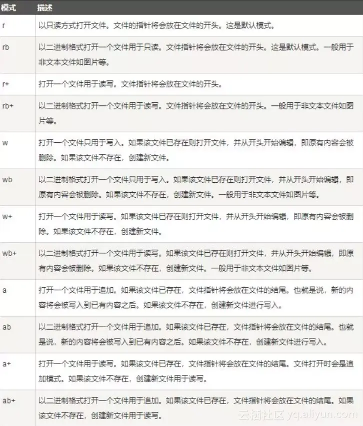 b04cdf0dd36c345ef88c5d785ef5a9b29b768b48