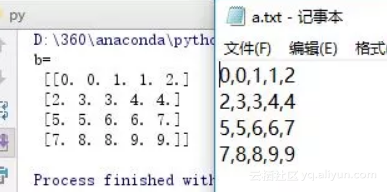 b59b4930fb103efe94e7e35f0cb9703fd55e09a6