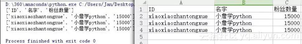 c77b48c2ee5c30eed07a54dfc558d5d34b643d72