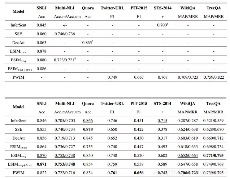 91af0aa759f7115364bfa94c3aec642fa00aca99