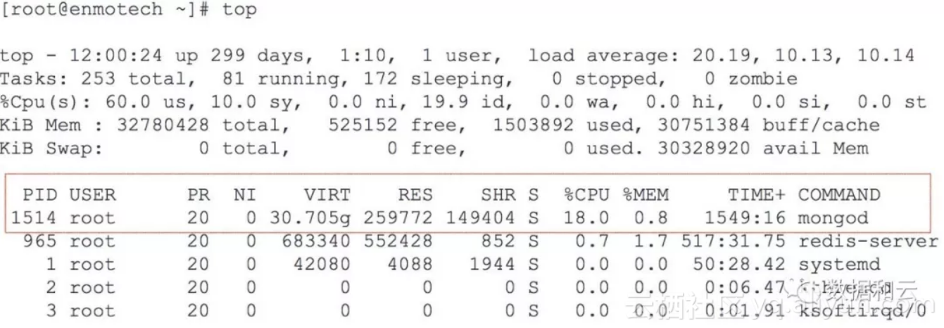 1888fbffc55a9100fc702b927037647a63193730