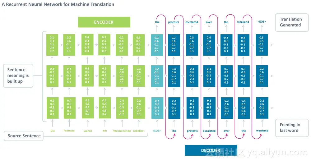 2c17a658d8c714d10bdbd94975328c71867ff4a5