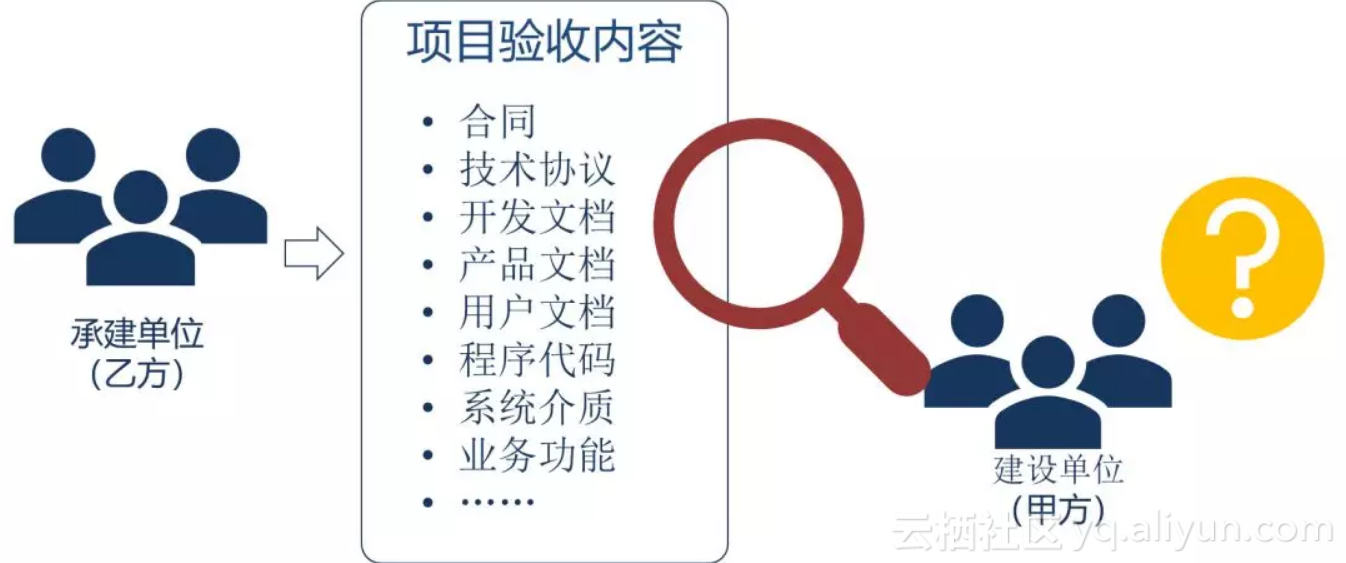 d6218414914445c2895dbc627bb1e04bf29726dc