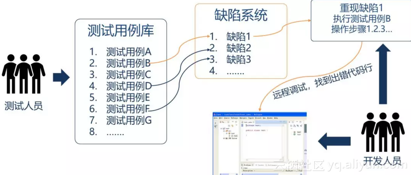 37794ef942a43854d735010ab5e8e64f3e2de036