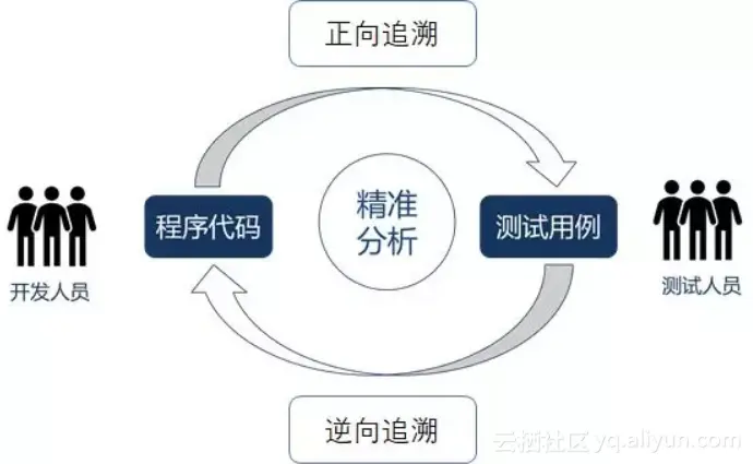 0ff95d507927bd1a1523a493cb295679b6244005