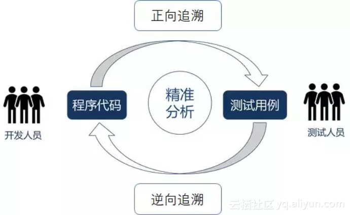 0ff95d507927bd1a1523a493cb295679b6244005