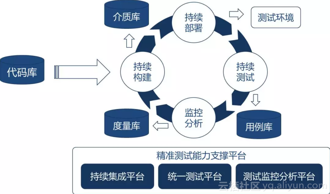 094880489719a43410f73ba1e7a0c2c5a76a20fd