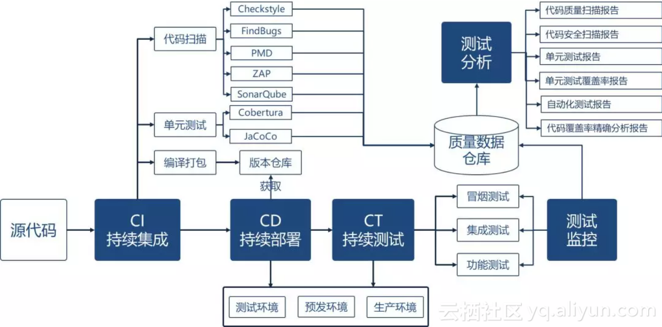 53584aa25e0608f3670160fcaf8220019ba2c7d1