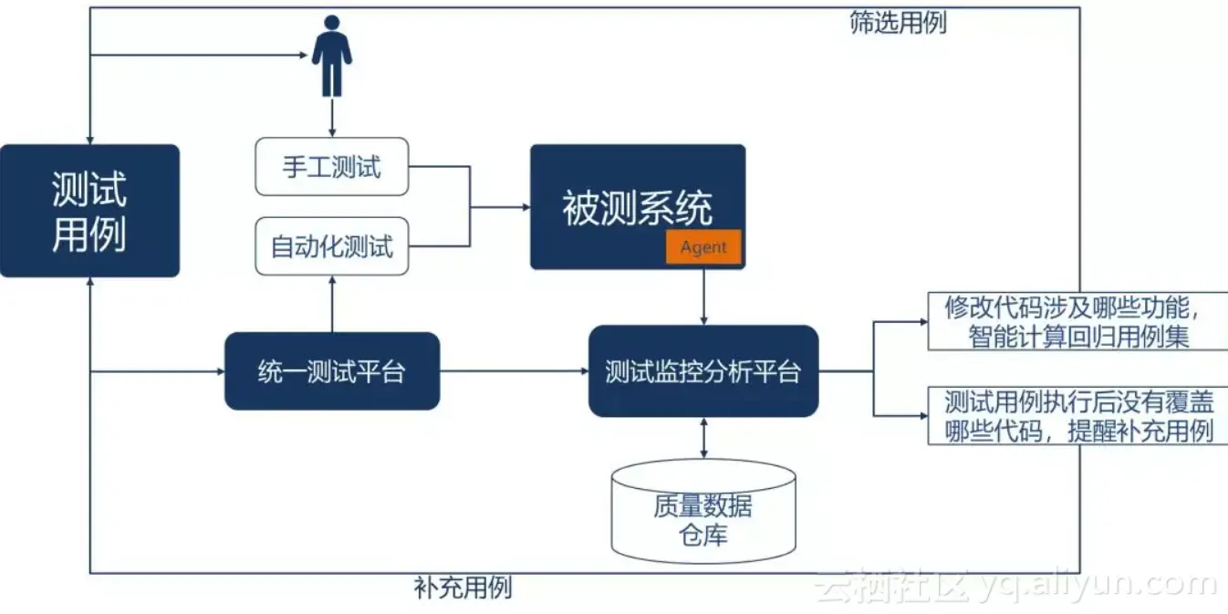 69bcd380e6448cb92b26b41716e12482a6995b29