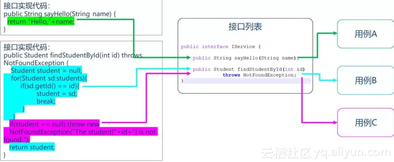 1faec2ca5a24da8853283d2e0cd63ca4decec70c