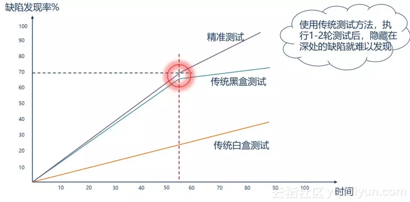 bc219109c38a6de3cf2e6a60101fd5885533f270