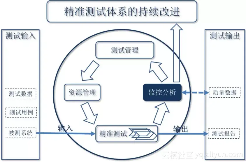 9dd0023794404808bb40df4c7d55fb08be1e1c0f