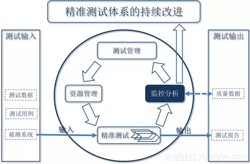 9dd0023794404808bb40df4c7d55fb08be1e1c0f