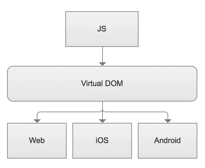 74b378bb-b3f8-4faa-98a5-cb713ee86008