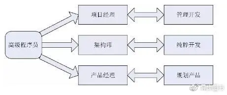 cd85174b936bab95d228df8849a5f9319d55de6d