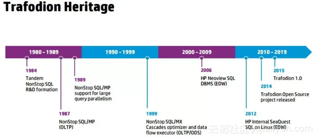 22dcb0df5584a742a2537c5ba887ed30dbb95ca3