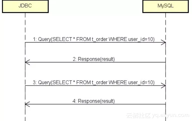 9c78fea98ee5c72e544226d717011ddbd7336d11