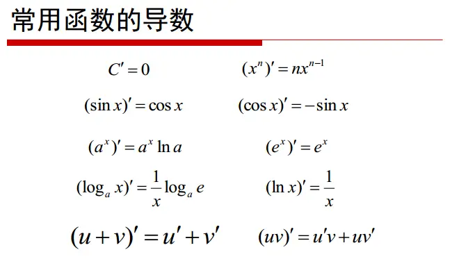 常用导数公式