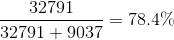 \frac{32791}{32791 + 9037} = 78.4%