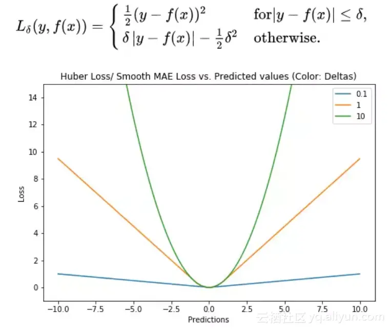 f5fb8f75f497b80c7101116025302afdd0ac148e