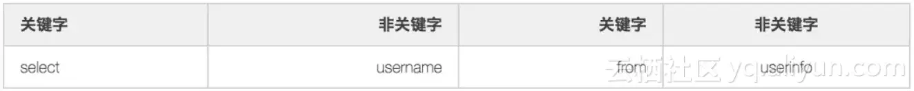 a8c5a6e244533db2c81b42101a04a3decffb050e