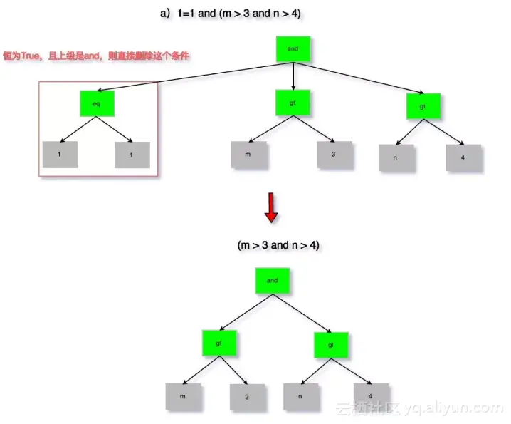 4f84e0ce42e5ae5fdd605c5a054cc28ca9475d0d