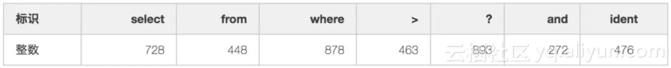 172ca95fb9acc9fee1600db0a9b4c37cfc3728b4