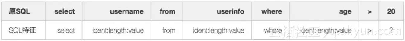 a52dd4e4c3edcc193ee8e65eb28d02b73fa429a6