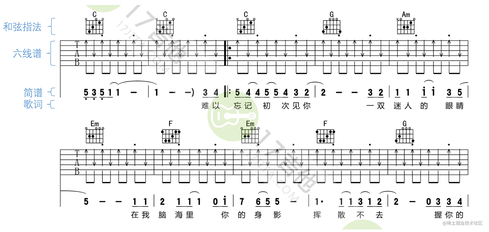 快速认识吉他谱的常见符号 - 虫虫吉他