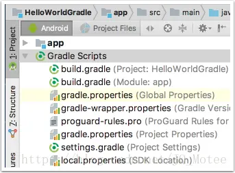 gradle项目结构