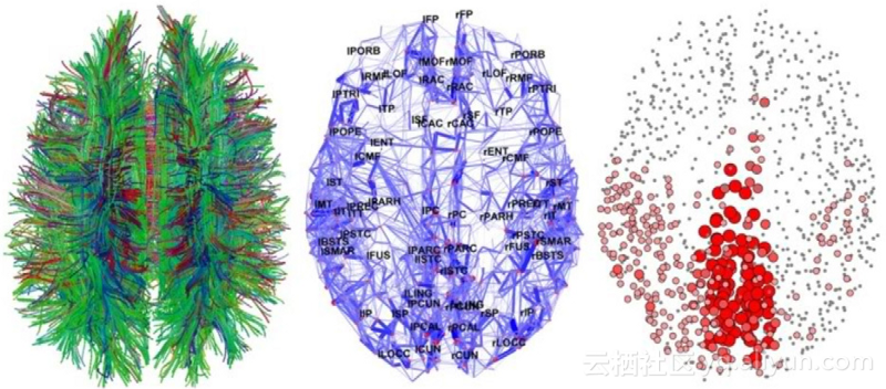 6145a9d8da169a56f7792fa1d1f93ef0f3943853