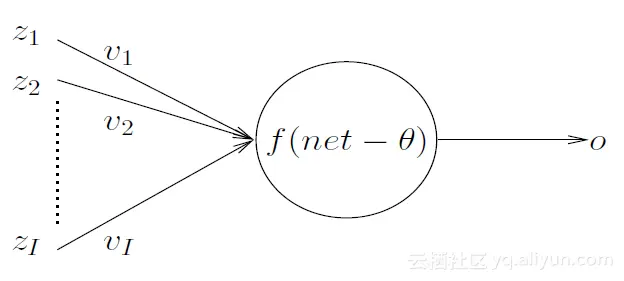 432fb6e6f3bcde6b1a36148ff89672cd3f62cfff