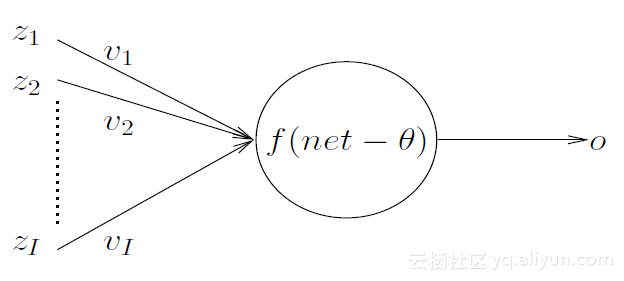 432fb6e6f3bcde6b1a36148ff89672cd3f62cfff