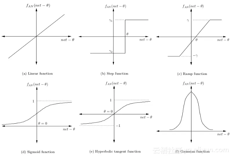 50dc0da20c32c4b6aea918c5314074be319c30c5