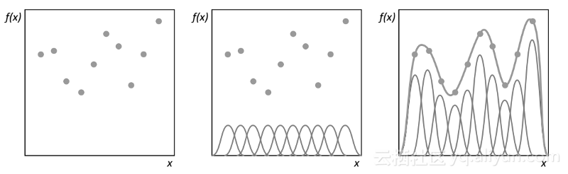 360115b1018180e5793d79611cd273be47cb11c5