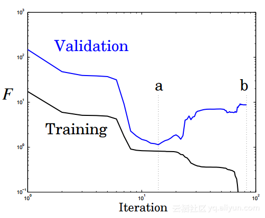 70cc5bc26d1b938cea72de600b0a984f645ec2a3